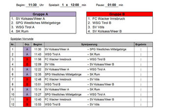 U11 Hallenturnier (Sporthalle Wattens) U11 Hallenturnier (Sporthalle Wattens)