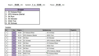 U12 Halltenturnier (Sporthalle Wattens) U12 Halltenturnier (Sporthalle Wattens)