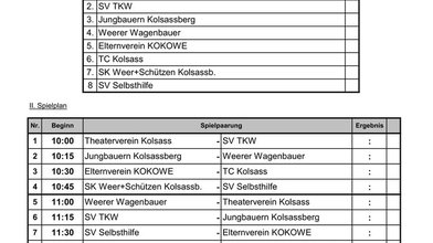 Turnierplan für das 2. Cornball-Turnier Turnierplan für das 2. Cornball-Turnier