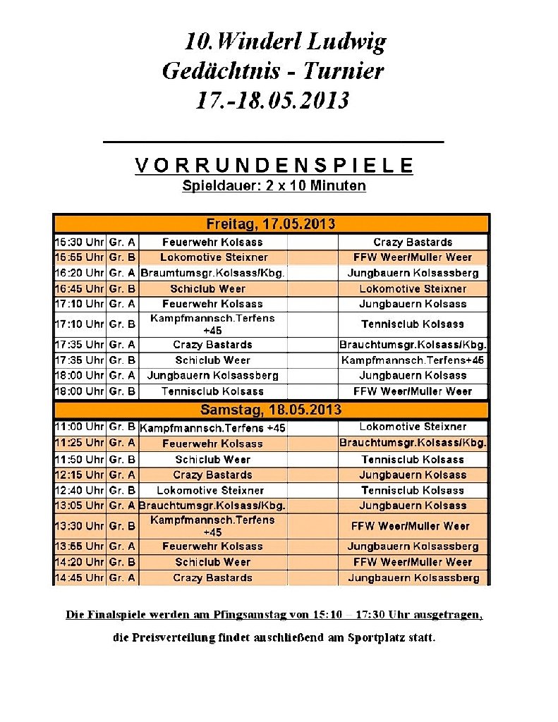 Pfingsttur.Vorrundenauslosung1 Pfingsttur.Vorrundenauslosung1